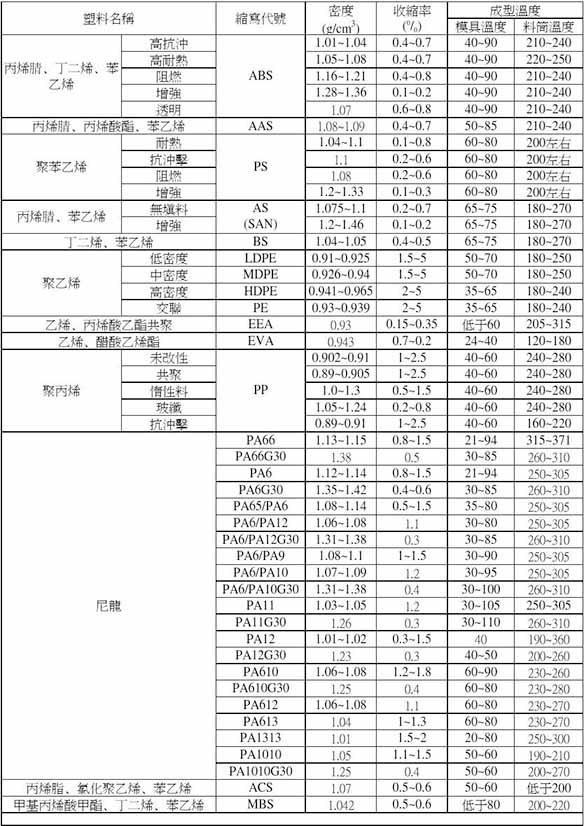 常州拓比克