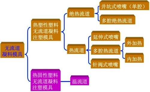 常州拓比克